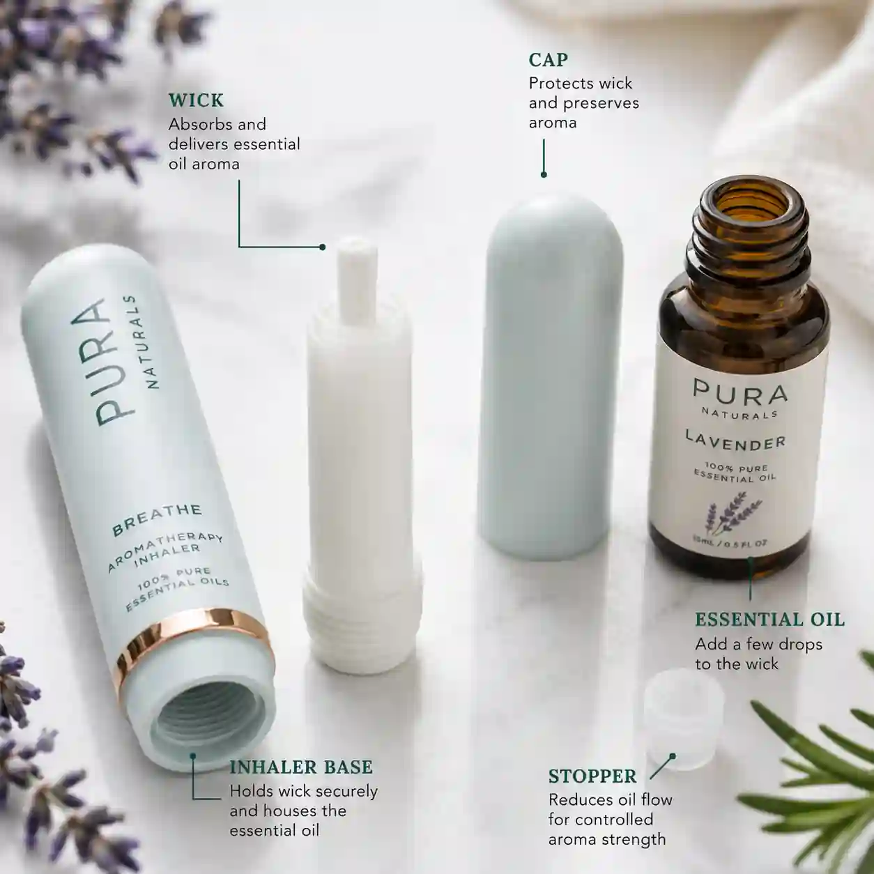 Refillable aromatherapy inhaler with wick cap and essential oil bottle components